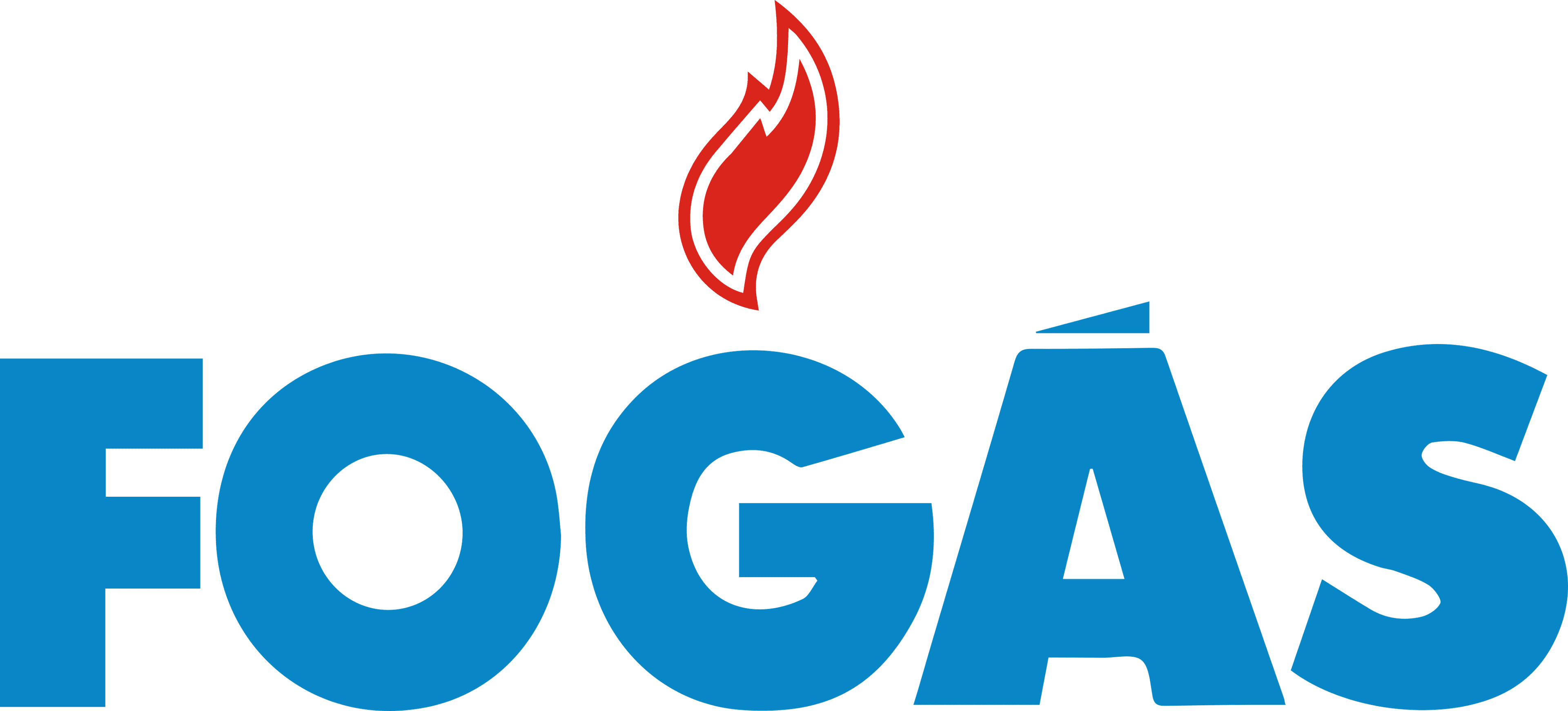 Fogás