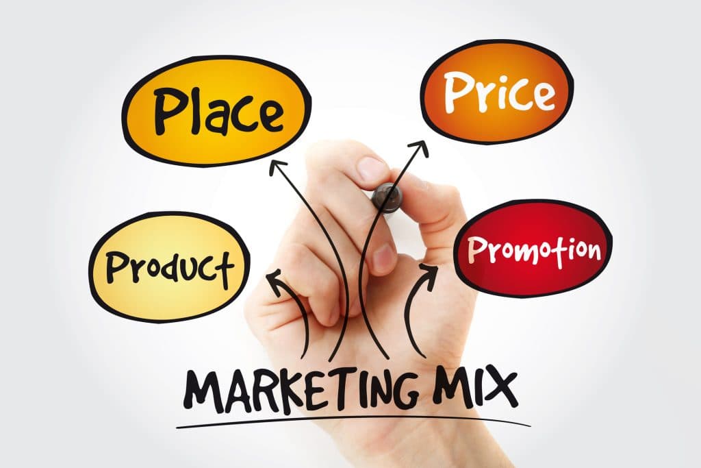 Capa de Marketing mix: entenda tudo sobre os 4ps do marketing!