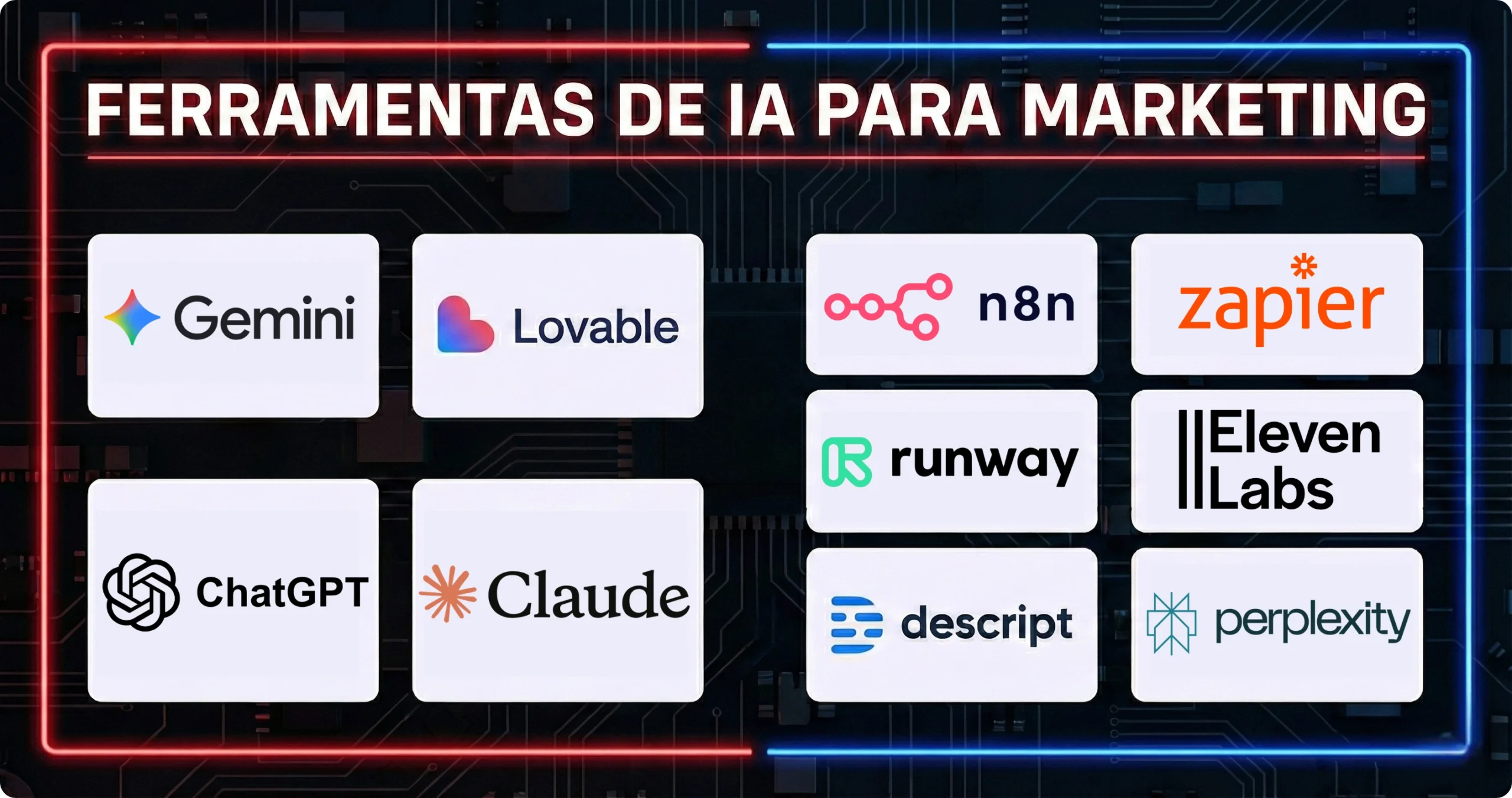 Capa de As 10 ferramentas de inteligência artificial indispensáveis para transformar o seu marketing