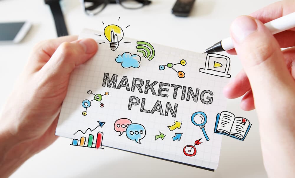 Capa de Plano de marketing: Por que não queimar essas 5 etapas básicas